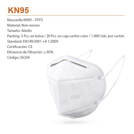 Mascarilla KN95 - FFP2 - Imagen 3